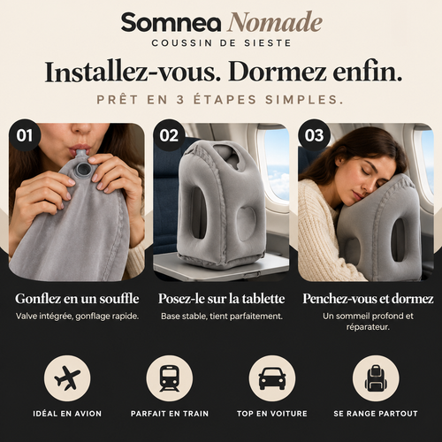 Oreiller Gonflable Soutien Menton – Sieste Voyage & Position Penchée